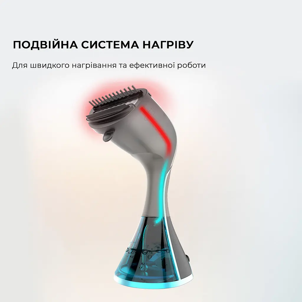 Відпарювач CECOTEC IronHero 2100 Ultimate Z - фото 9