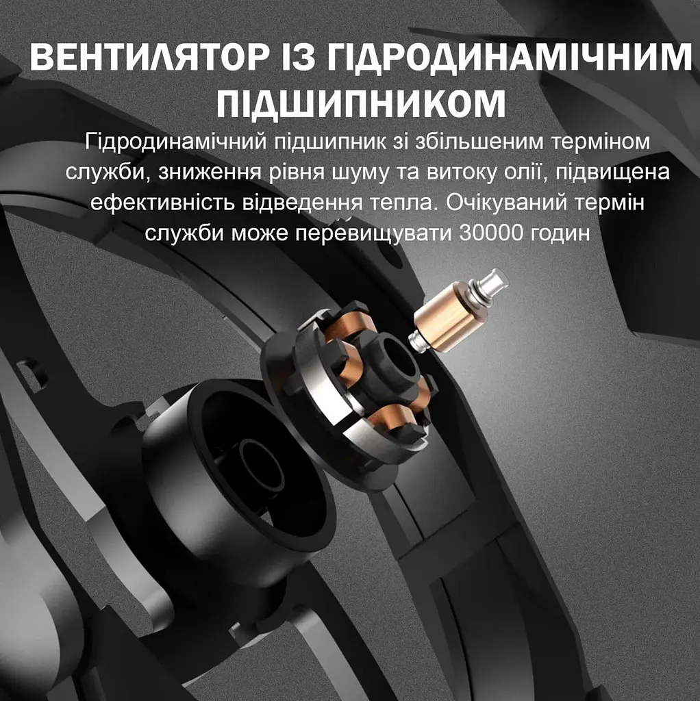 Комплект вентиляторів Zezzio ZA-120 V2 3in1 - фото 8