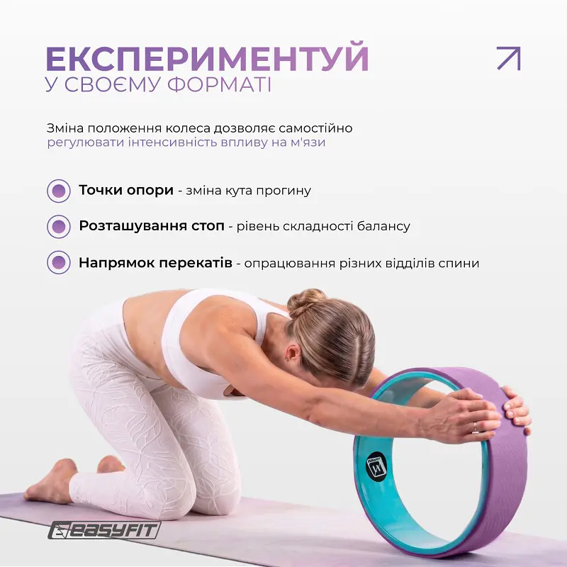 Колесо для йоги EasyFit TPE 33 см бузково-м'ятне - фото 7