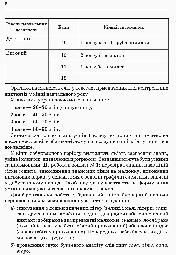 Збірник диктантів з української мови. 1-4 класи - фото 9