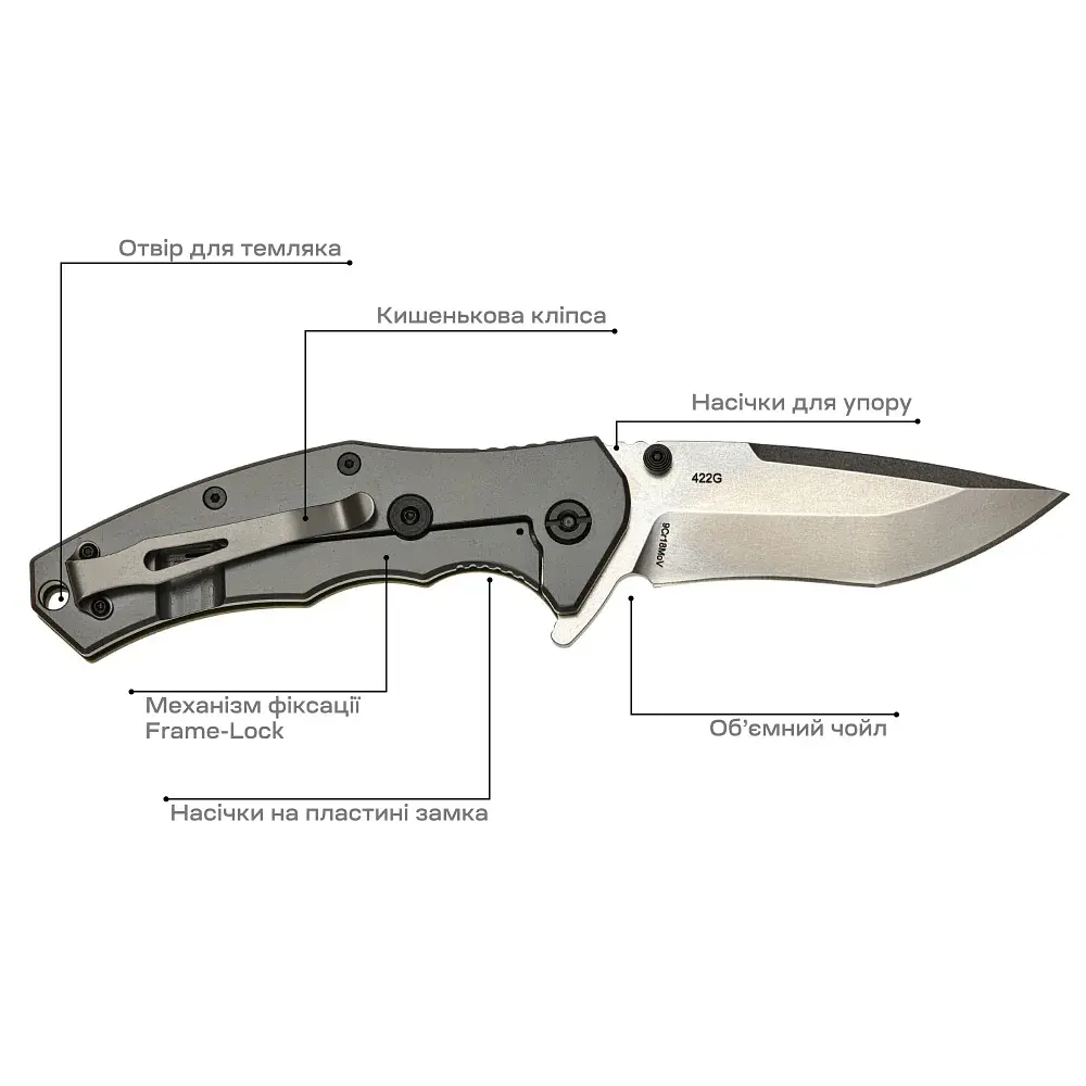 Нож Skif Griffin II SW Olive - фото 8