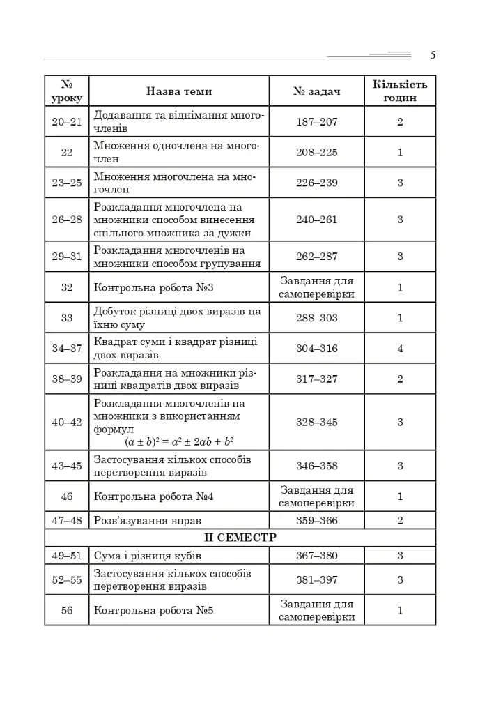 Алгебра в прикладах і задачах. 7 клас - Григорій Возняк - фото 4