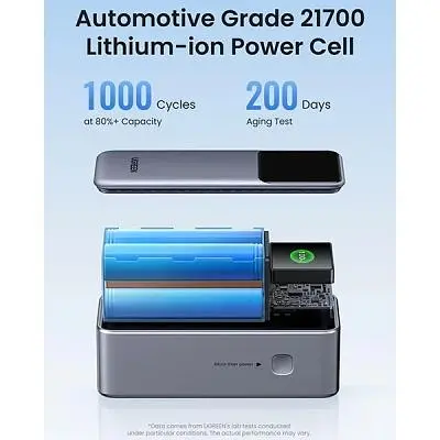 Батарея універсальна Ugreen 20000mAh 130W Nexode Smart Display with Built-in Cable (PB723 55365B) (PB723 55365B) - фото 3
