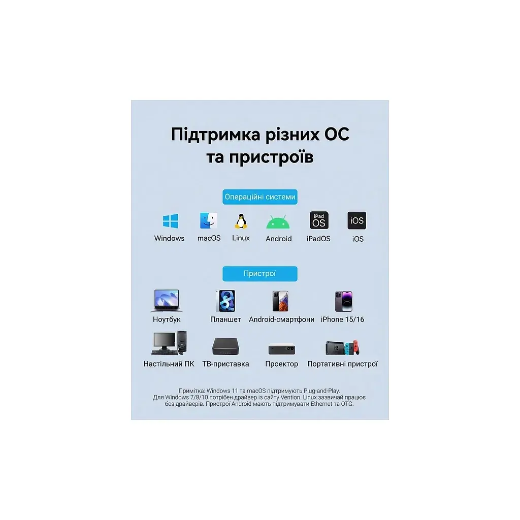 Перехідник USB-C to RJ45 Ethernet 2500Mbps gray Vention (CFTHB) - фото 3