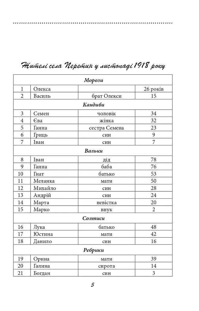 Книга Галицька сага. Тінь незалежності. Книга 2 - Петро Лущик (Folio) - фото 3