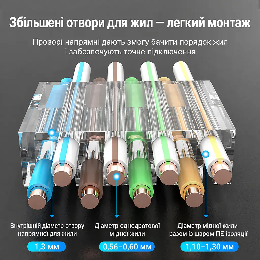 Экранированные сетевые штекеры Vention 50 шт + 50 направляющих коннекторы RJ45 Cat.6A FTP 10 Гбит/с для жил 23–26 AWG для одножильных и многожильных проводов позолоченные контакты прозрачные (IDFR0-50) - фото 3