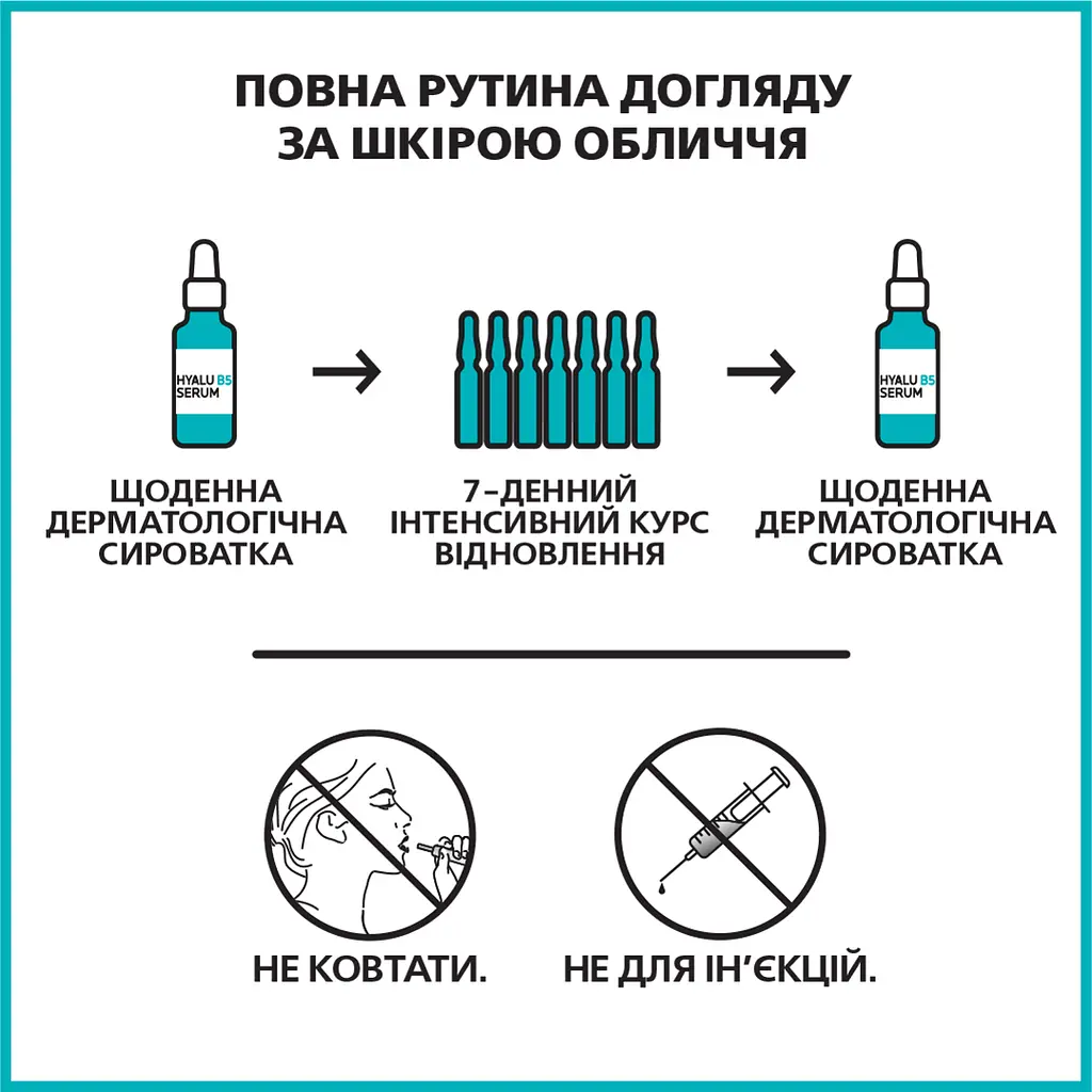 Концентрат в ампулах для коррекции морщин и восстановления упругости кожи La Roche-Posay Hyalu B5 Ampoules 12.6 мл (7 ампул по 1,8 мл) (MB409800) - фото 7