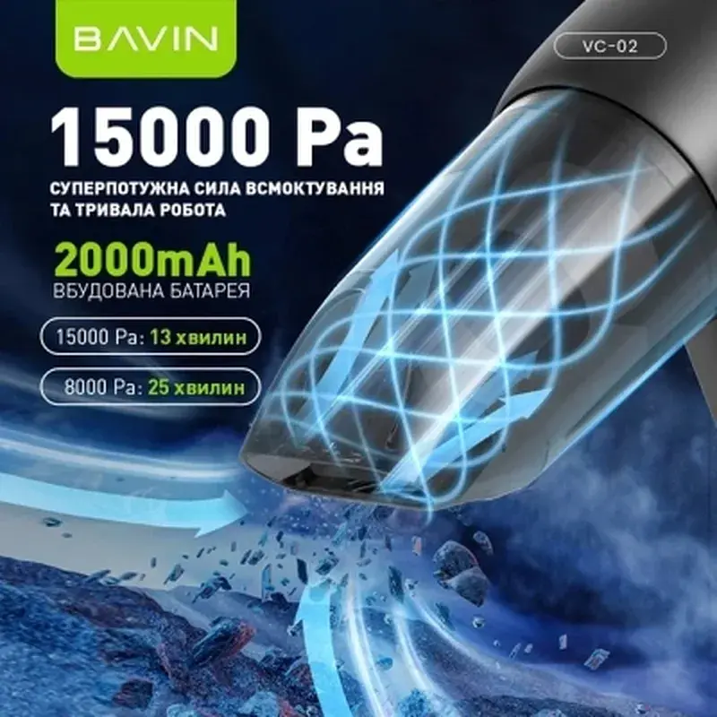 Пилосос BAVIN VC-02 15000Pa 2000 mAh Wh (Z-VC02 WH) - фото 2