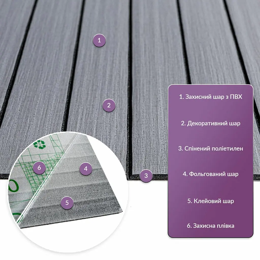 Покриття вінілове самоклеюче 3D рейки Sticker Wall 600х600х2.8мм Тик сивий SW-00002206 - фото 2