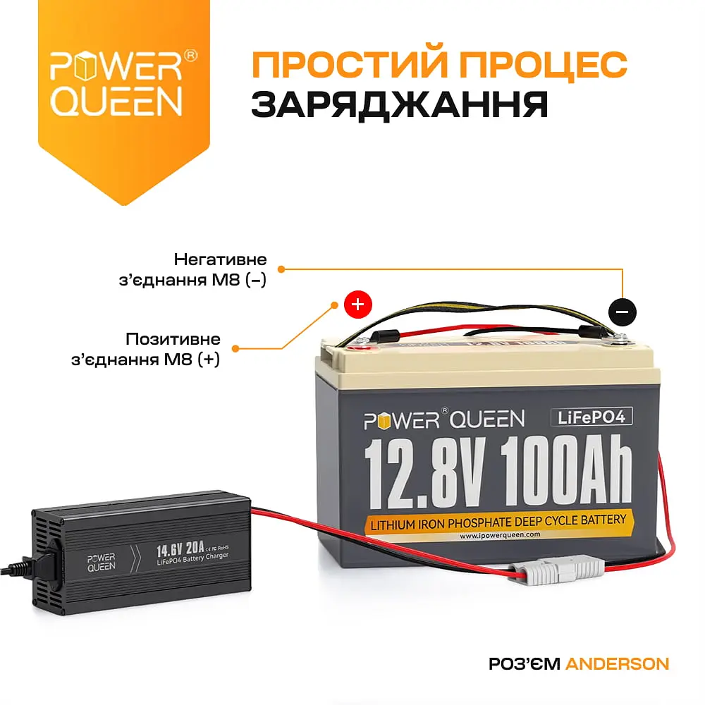 Зарядний пристрій для акумуляторних батарей LiFePO4 14.6V/20A Power Queen P12V20A-BCHA-X (44-00528) - фото 14