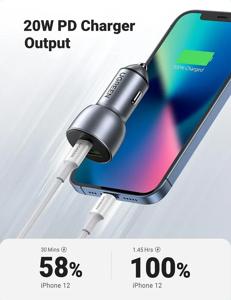 Автомобільний зарядний пристрій UGREEN CD213 42.5W Car Charger Alu Case Dark блакитний (60980) - фото 2