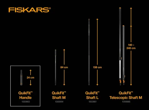 Ручка мала Fiskars QuikFit (S) 136012 (1000663) - фото 3