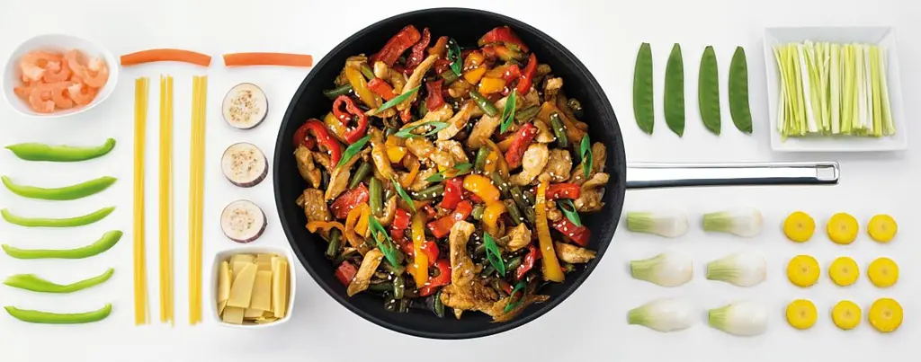 Сковорода Gorenje Вок CWWA01HC kuh0016908 - фото 2