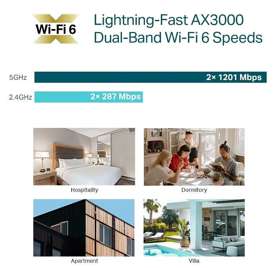 Точка доступа TP-Link Wi-Fi EAP650-WALL (EAP650-WALL) - фото 5