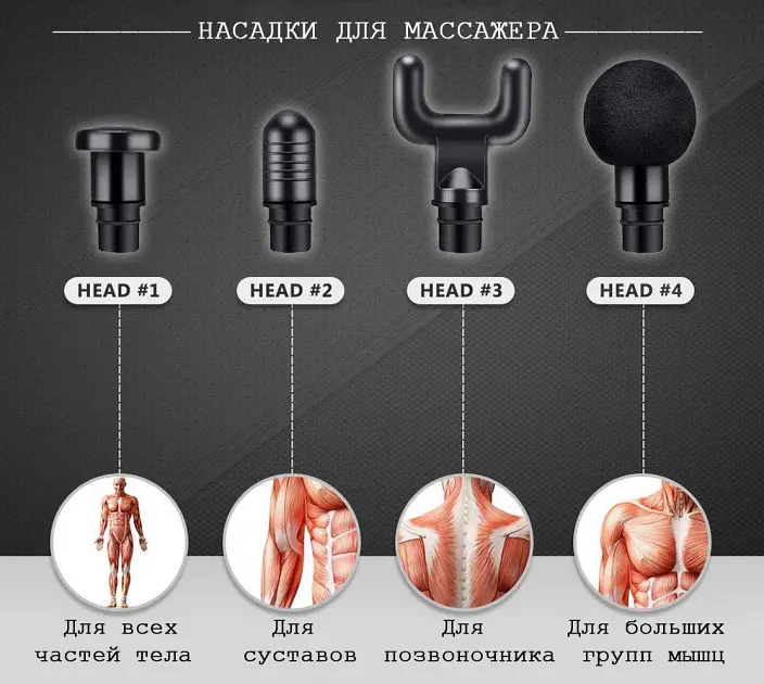 М'язовий ударний масажер ручний акумуляторний перкусійний 4 насадки для м'язів тіла вібромасажер пістолет FASCIAL GUN BX-720 зелений - фото 3