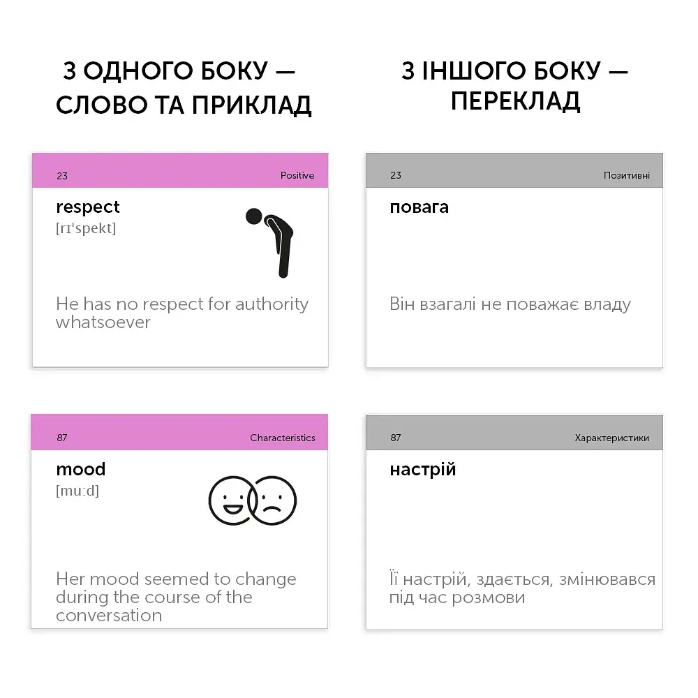 Картки для вивчення англійської мови English Student. Emotions & characters - фото 6
