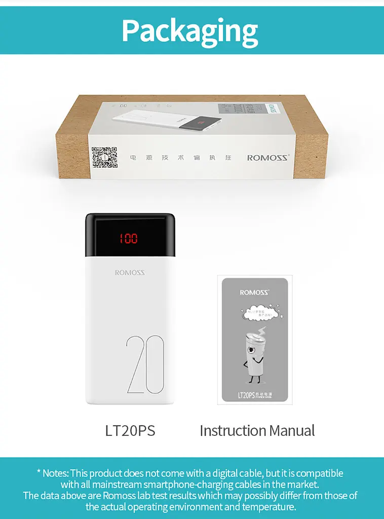 Аккумулятор портативный Romoss 20000mah LT20PS (PLM20-102-1131) универсальная мобильная батарея белая - фото 3