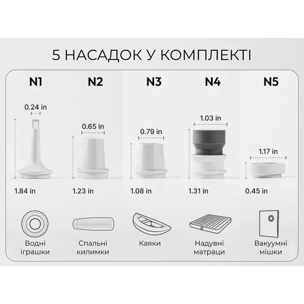 Насос-ліхтар кемпінговий Flextail Tiny Pump 3X, білий - фото 12