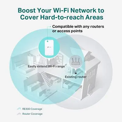Ретранслятор TP-Link (RE300) - фото 5