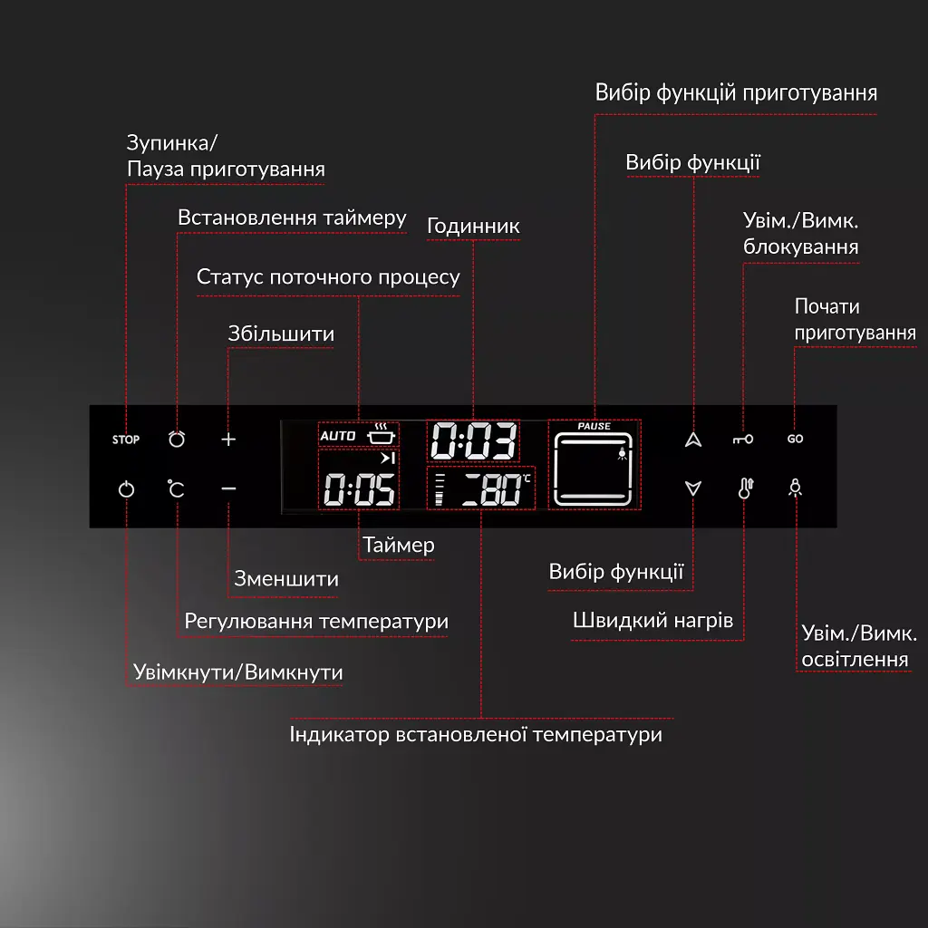 Духовка Weilor FTO6F11BK - фото 8