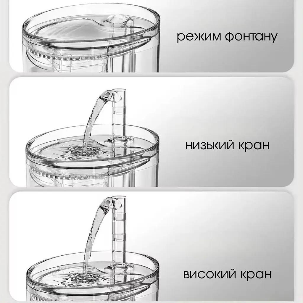 Фонтан для кота NPET WF050 1,5 л з фільтром, Прозорий - фото 5