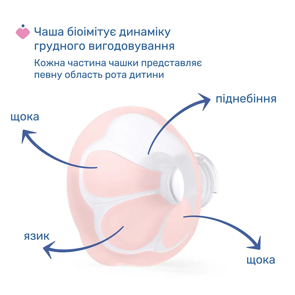 Молоковідсмоктувач електричний Chicco Stimolatte (09199.60) - фото 6