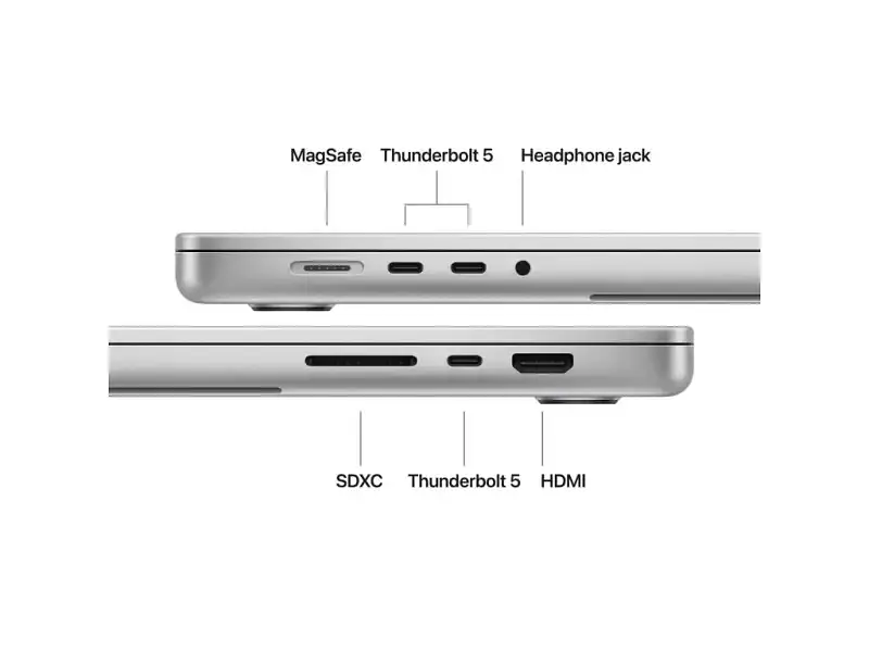 Ноутбук Apple MacBook Pro 16 2026 M5 Pro/18CPU/20GPU/64GB/1TB Silver (Z1MV0002H, Z1MV001QX, Z1MV0016W) - фото 8