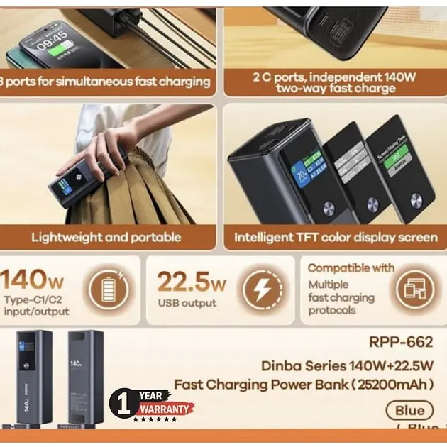 Універсальна мобільна батарея - Павербанк Remax RPP-662 25200mAh PD 140W QC 22.5 W з дисплеєм - фото 7