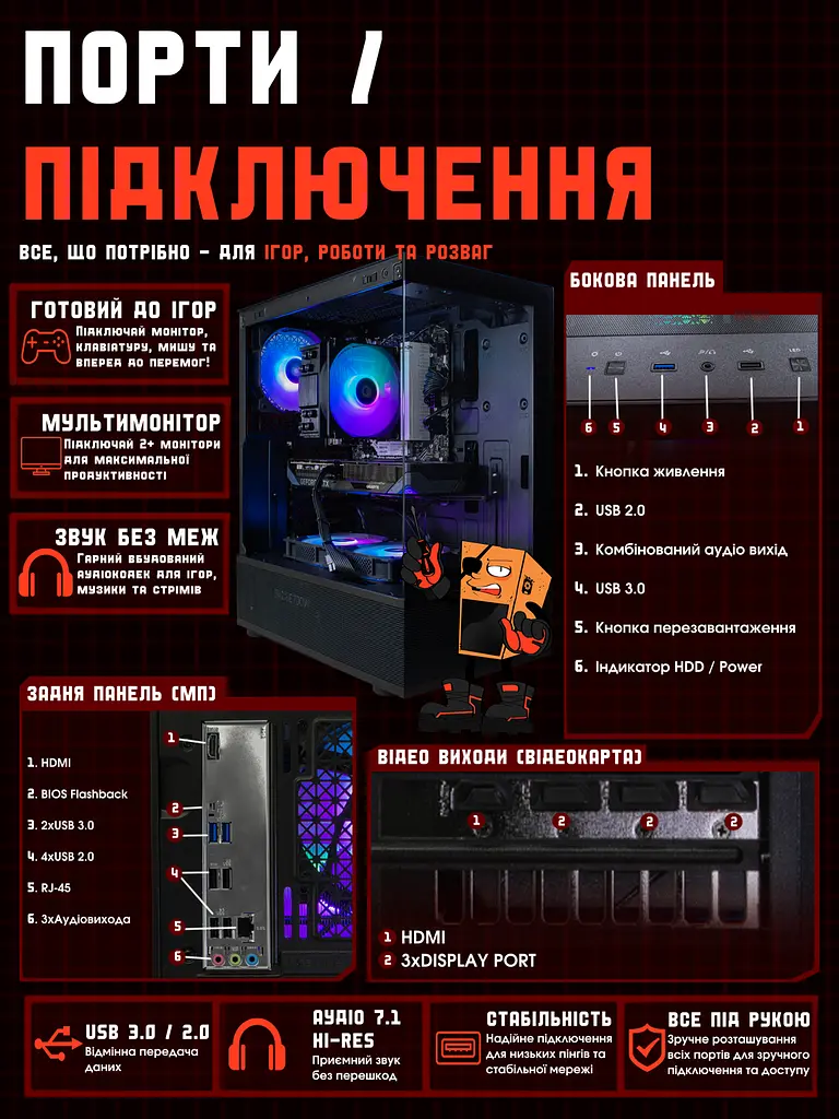 Ігровий ПК Eskrimador (RTX 5060 Ti 16GB / Ryzen 5 7500F / 32GB DDR5 / SSD 512GB) - фото 10