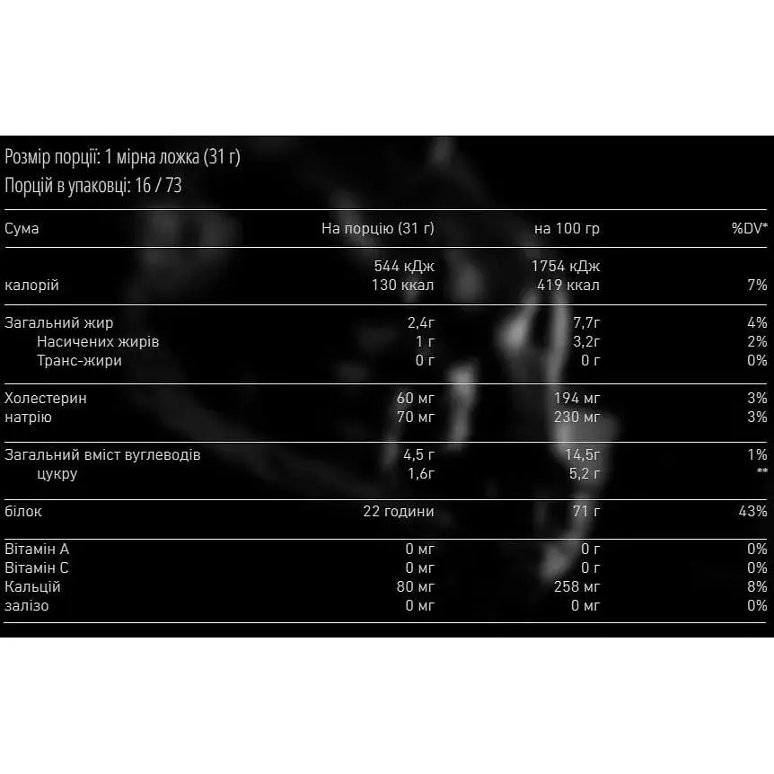 Протеїн MEX Nutrition American Standard Whey Strawberry 2270 г - фото 2