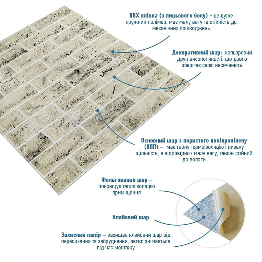 Панель стінова Sticker Wall 3D 700 x 700 x 4мм D SW-00001994 - фото 2