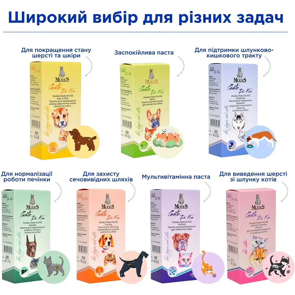 Паста Modes Dr.Kis Hairball remedy для вывода шерсти из желудка кошек 100 г - фото 7