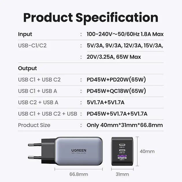 Зарядное устройство блок питания 3 порта Ugreen Nexode 65 W GaN II 2*Type-C + 1*USB (2C1A) 8823366 - фото 9
