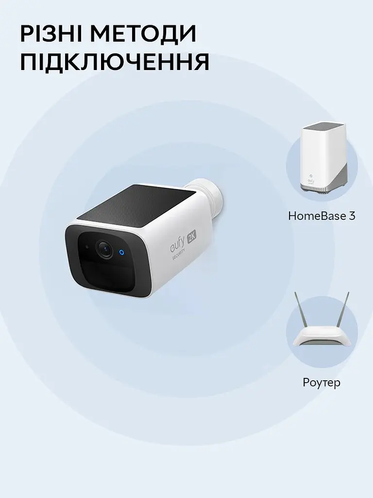 Вулична IP-камера з сонячною панелью Eufy Security S220 SoloCam Solar Powered Wire-Free 2K Resolution Security Camera (T8B00-SP) з роздільною здатністю 2К - фото 10