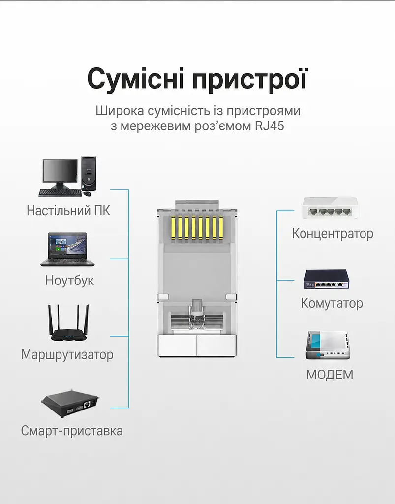 Модульний штекер для обтискання мережевого кабелю Vention 100 конекторів RJ45 Cat.6A FTP для мереж 10 Гбіт/с Для однодротяних і багатодротяних жил 23–26 AWG з діаметром ізольованої жили до 1,1 мм У комплекті 100 пластикових вставок-напрямних для жил Прозорий корпус із золотистими контактами (IDLR0-100) - фото 10