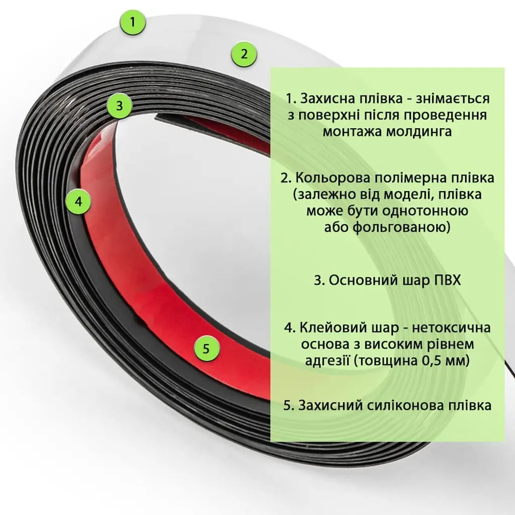 Молдинг 5000х18х1 мм Сріблявий SW-00002684 - фото 3