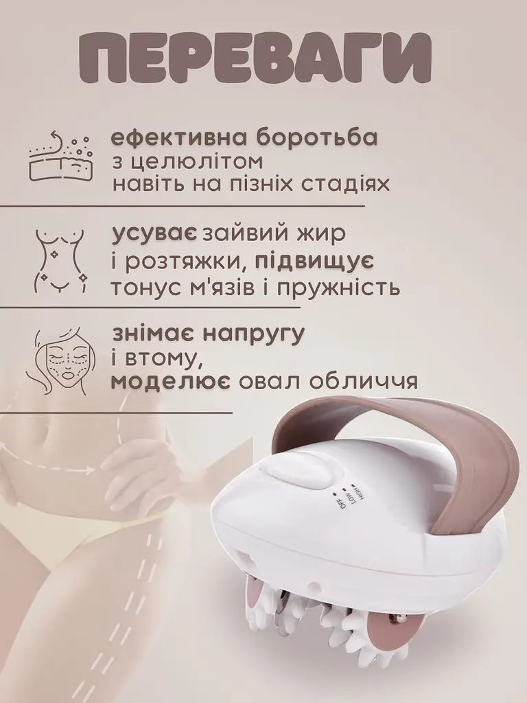 Антицелюлітний лімфодренажний роликовий 3D масажер для тіла електричний білий (4000508895) - фото 3