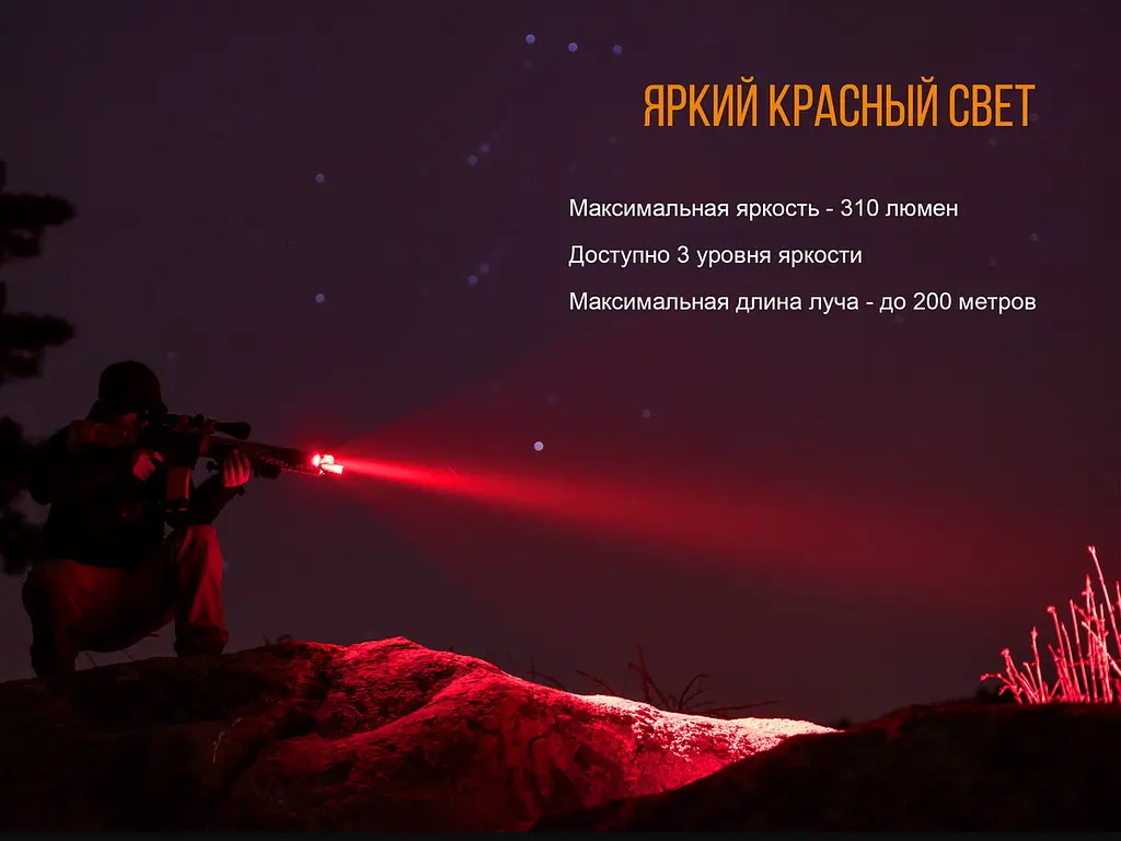 Ручний тактичний ліхтарик Fenix TK25 Red (біле та червоне світло) Чорний - фото 4