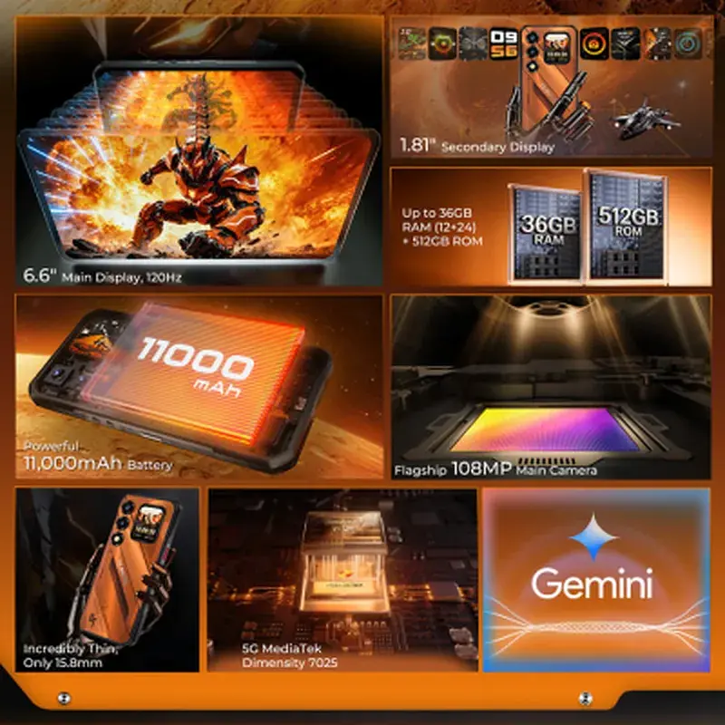 Мобільний телефон OUKITEL WP66 12/512GB Orange (6941749856845) - фото 2