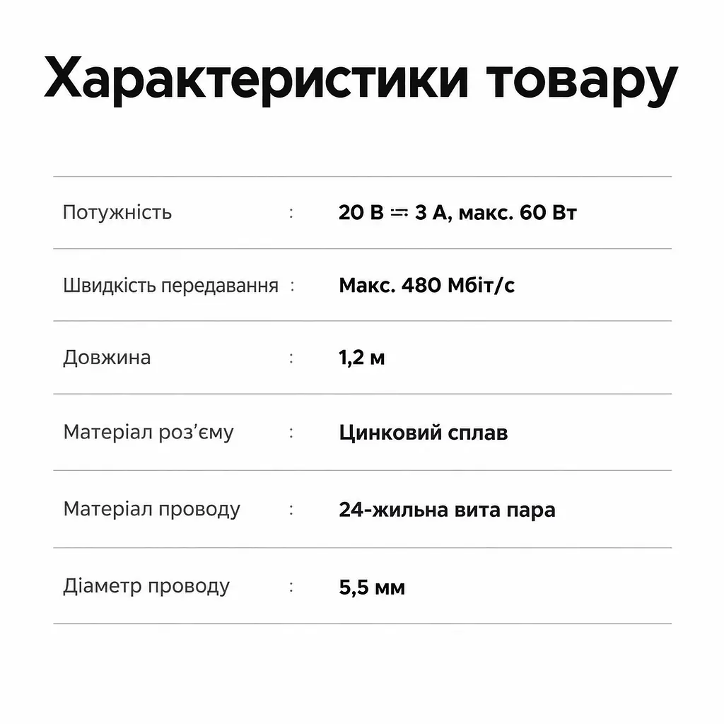 Кабель-ремінець UGREEN L508 USB-C - USB-C 60 Вт 1,2 м зелено-білий (35500) - фото 6