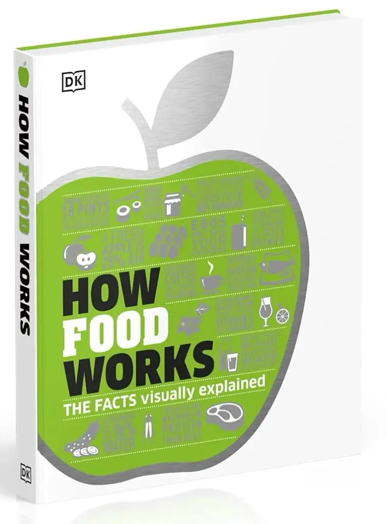 How Food Works: The Facts Visually Explained - фото 3
