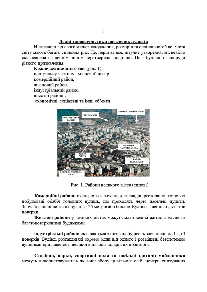 Оборона в місті (населеному пункті). Методичні матеріали - фото 3