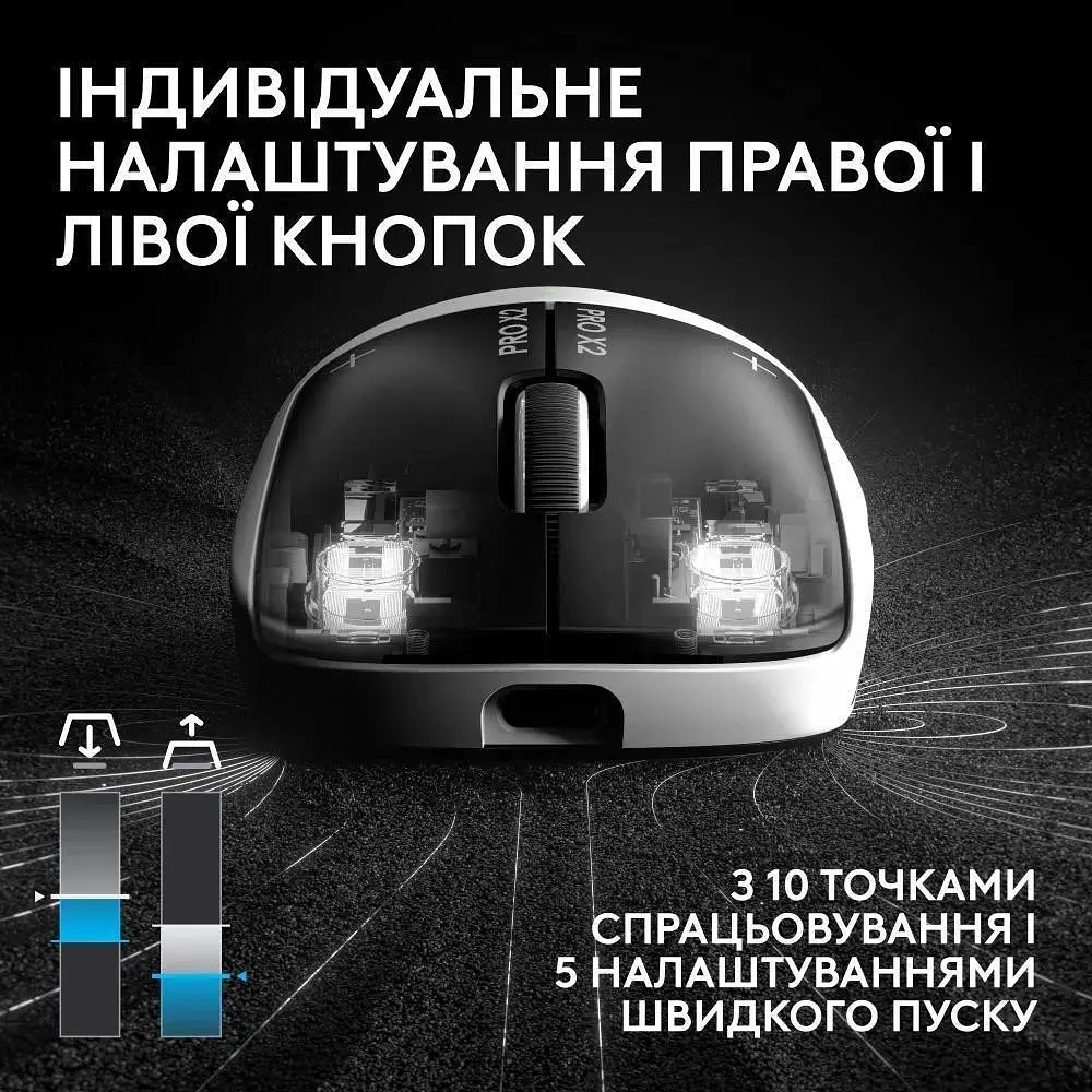 Миша Logitech G Pro X2 Superstrike (910-007776, 910-007777) - фото 5