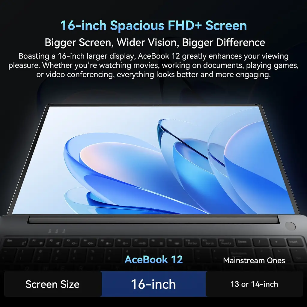 Ноутбук Blackview Acebook 12, Alder Lake i5-12450H, 16GB DDR4 512GB, 44GHz, Windows 11 Pro, 5000mAh, +, HDMI 2.0 - фото 4