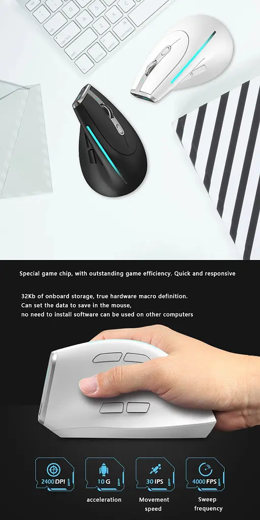 Вертикальна миша бездротова Zelotes F-36 з акумулятором та RGB підсвічуванням 2,4G+Bluetooth White - фото 6