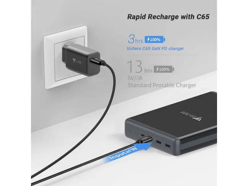 Зовнішній акумулятор (Power Bank) Voltero 50000mAh S50 PD/100W QC/3.0/18W USB-Cx2, USB-Ax2 (8720828063200, 6090537940980) - фото 6