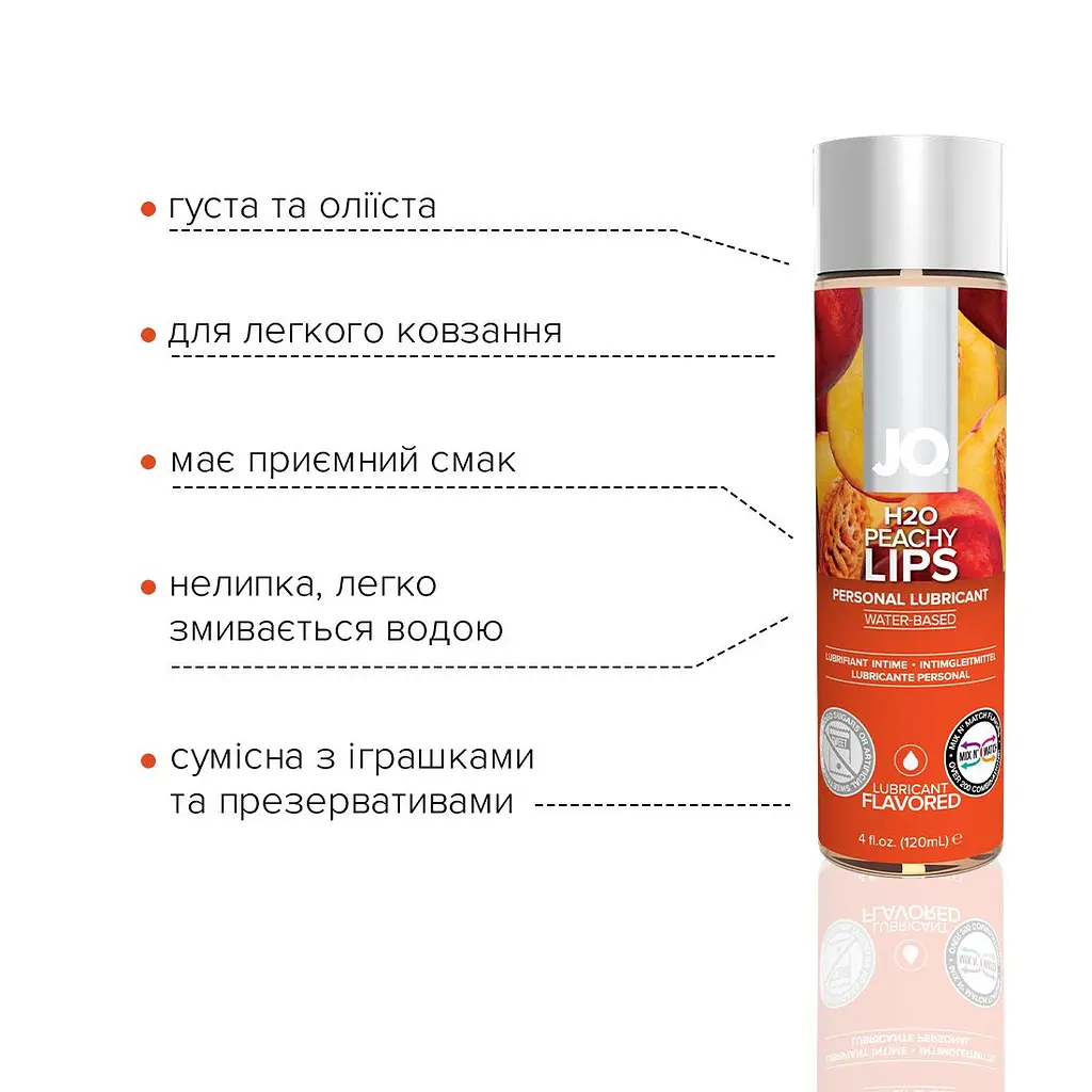 Змазка на водній основі JO H2O — Peachy Lips (120 мл) без цукру, рослинний гліцерин - фото 3