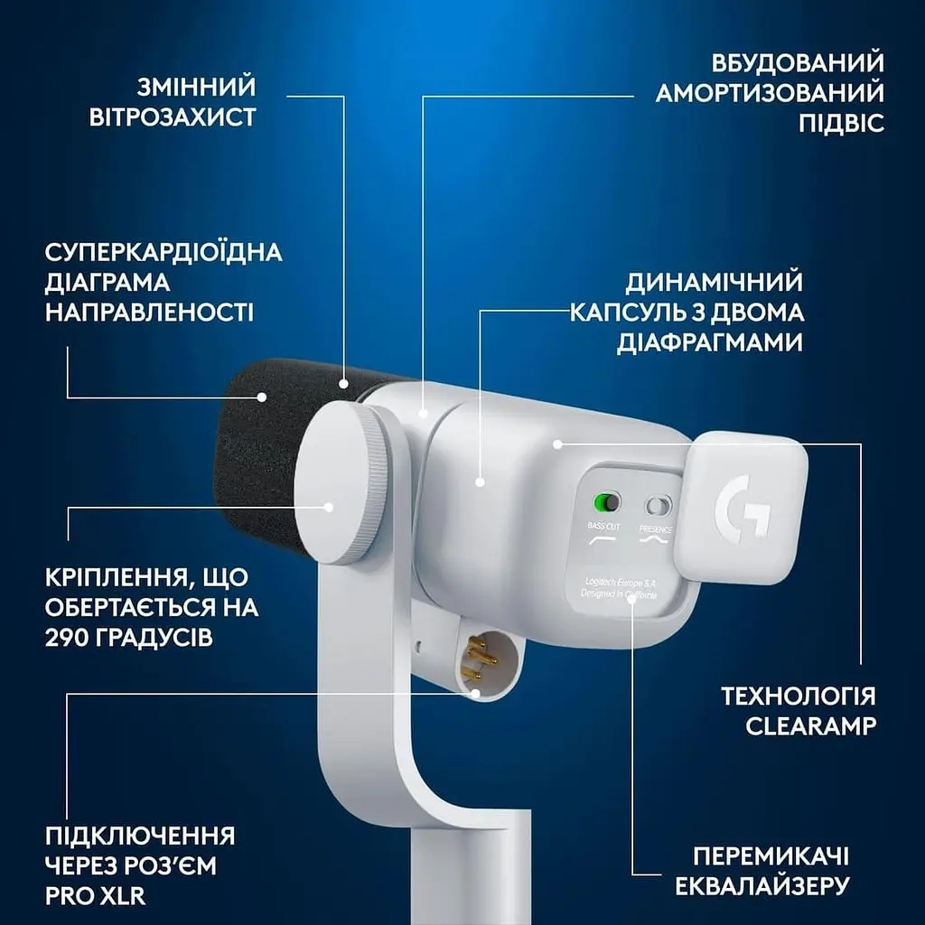 Мікрофон Logitech G Yeti Studio Active Dynamic XLR White (988-000566) - фото 6