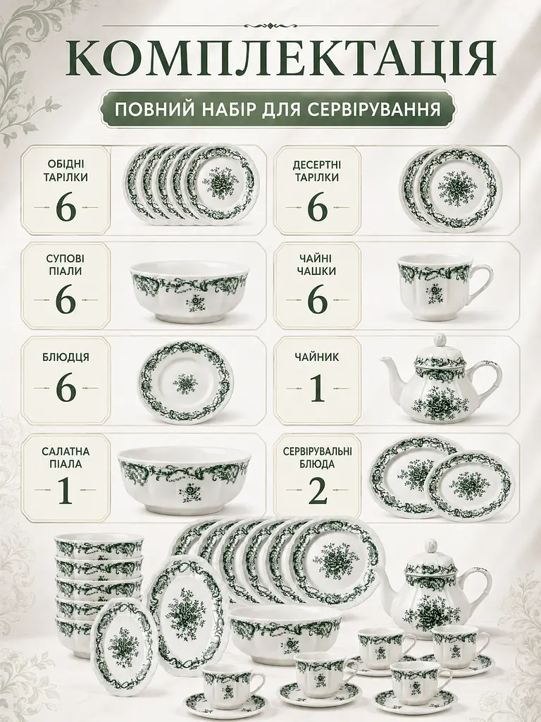 Столовий чайний сервіз із порцеляни біло-зелений на 6 персон, 34 предмети, чашки 350 мл (49676284) - фото 8