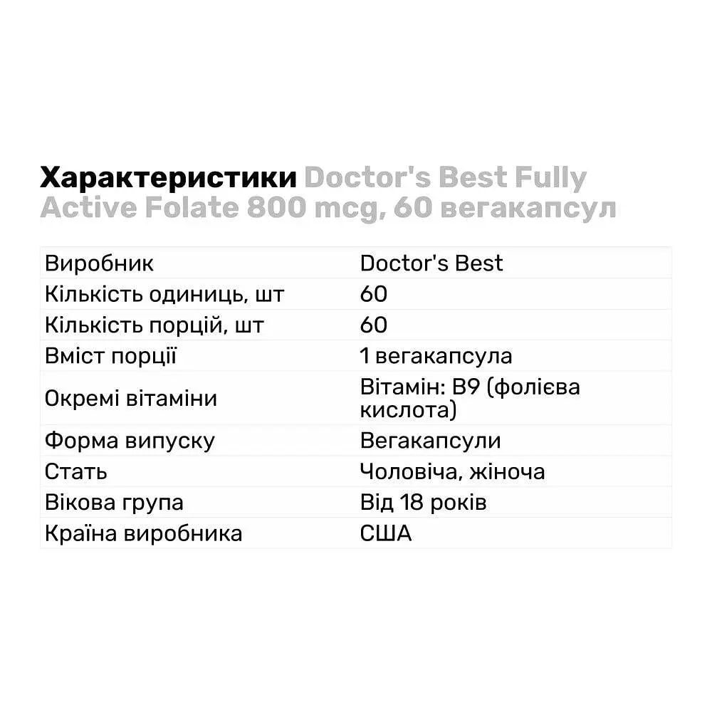 Вітаміни та мінерали Doctor's Best Fully Active Folate 800 mcg, 60 вегакапсул - фото 2